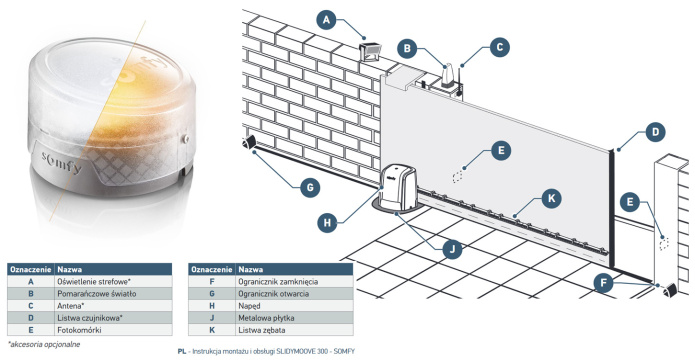 Somfy 2401584 Lampa ostrzegawcza - LED